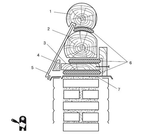 Иван Никитко - Баня, сауна. Строим своими руками