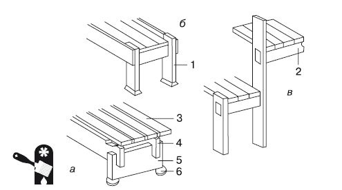 Иван Никитко - Баня, сауна. Строим своими руками