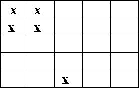 Александр Шорин - Тестирование с помощью Чатуранги