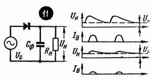 Рудольф Сворень - Шаг за шагом. Транзисторы