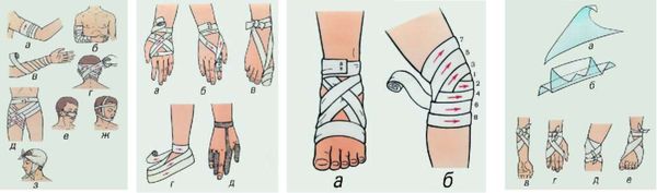 Андрей Круз - Методичка по оказанию первой помощи