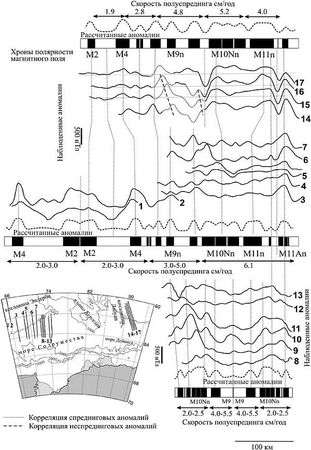 Коллектив авторов - Строение и история развития литосферы