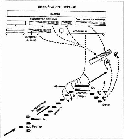 Флетчер Прэтт - Битвы, изменившие историю