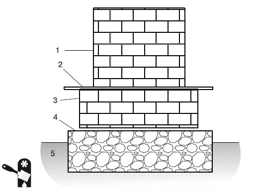 Иван Никитко - Баня, сауна. Строим своими руками