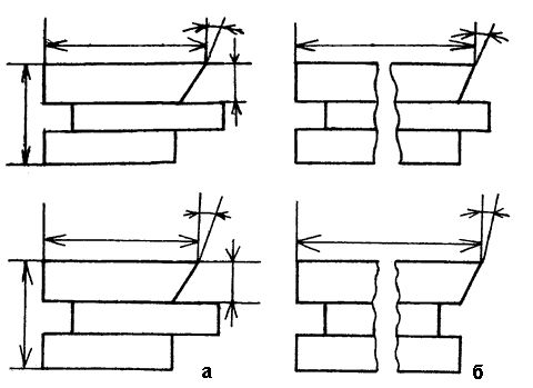 Наталья Иванова - Детская комната
