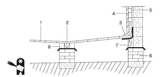 Иван Никитко - Баня, сауна. Строим своими руками