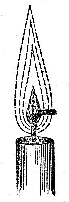 Майкл Фарадей - История свечи