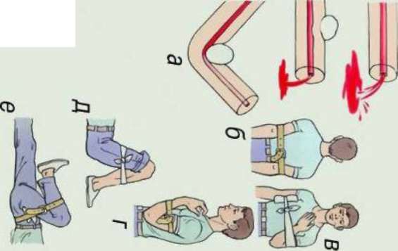 Андрей Круз - Методичка по оказанию первой помощи