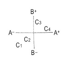 Роман Чеппелер, Микаэль Крогерус - Книга перемен