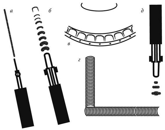 Юрий Подольский - Выжигание по дереву. Техники, приемы, изделия