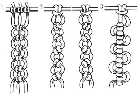 Светлана Ращупкина - Макраме для начинающих. Лучшие и оригинальные модели