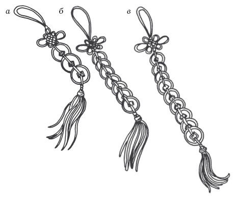 Ольга Романова - Заговоры и молитвы для привлечения денег