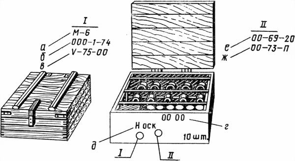 Министерство Обороны СССР - 82-мм миномет 2Б14-1. Техническое описание и...