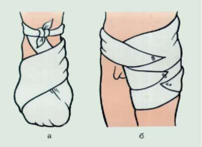 Андрей Круз - Методичка по оказанию первой помощи