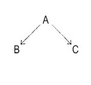 Роман Чеппелер, Микаэль Крогерус - Книга перемен