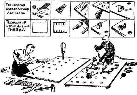 Рудольф Сворень - Шаг за шагом. Транзисторы