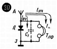 Рудольф Сворень - Шаг за шагом. Транзисторы