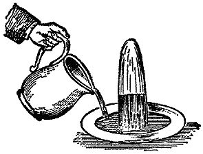 Майкл Фарадей - История свечи