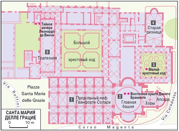 Ингола Ламмерс, Юрген Бергманн - Милан. Путеводитель