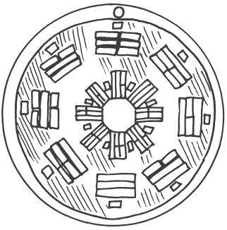 Ольга Романова - Заговоры и молитвы для привлечения денег