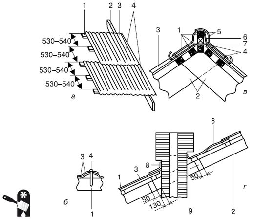 Иван Никитко - Баня, сауна. Строим своими руками