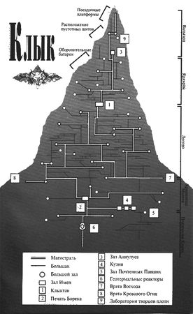 Крис Райт - Битва за Клык