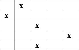 Александр Шорин - Тестирование с помощью Чатуранги