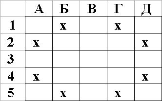 Александр Шорин - Тестирование с помощью Чатуранги
