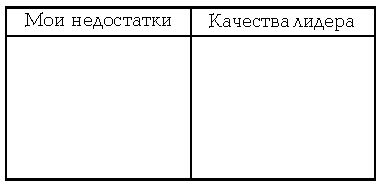 Алена Снегирева, Ирина Потапова - Душа компании