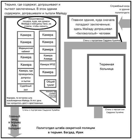 Джин Сэссон - Майада. Дочь Ирака