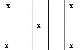 Александр Шорин - Тестирование с помощью Чатуранги