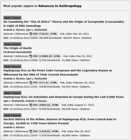 Анатолий Клёсов - Кому мешает ДНК-генеалогия?