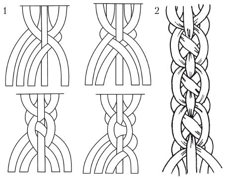 Светлана Ращупкина - Макраме для начинающих. Лучшие и оригинальные модели