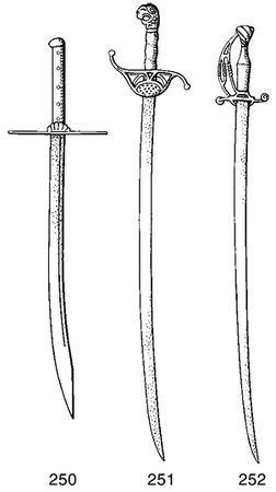 Павел Югринов - Малая энциклопедия холодного оружия