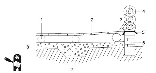 Иван Никитко - Баня, сауна. Строим своими руками