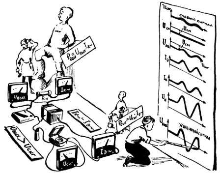 Рудольф Сворень - Шаг за шагом. Транзисторы