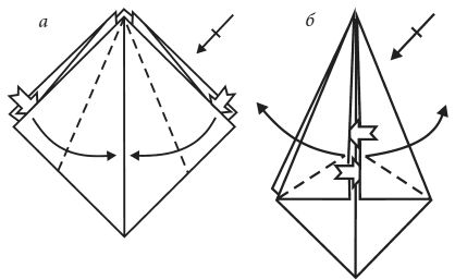 Светлана Владимирова - Оригами и кусудамы