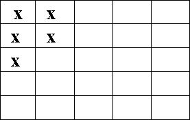 Александр Шорин - Тестирование с помощью Чатуранги