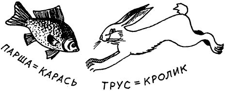 Юрий Федосюк - Что означает ваша фамилия?