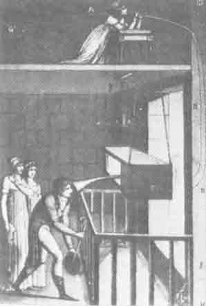 Александр Вадимов, Марк Тривас - От магов древности до иллюзионистов наших дней