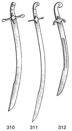 Павел Югринов - Малая энциклопедия холодного оружия
