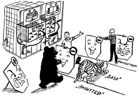 Рудольф Сворень - Шаг за шагом. Транзисторы