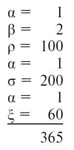 Джордж Кунц - Драгоценные камни в мифах и легендах