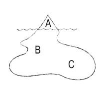 Роман Чеппелер, Микаэль Крогерус - Книга перемен