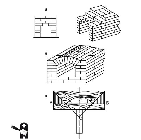 Иван Никитко - Баня, сауна. Строим своими руками