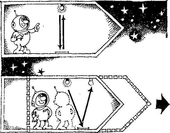 Игорь Новиков - Куда течет река времени