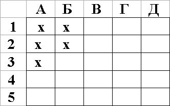Александр Шорин - Тестирование с помощью Чатуранги