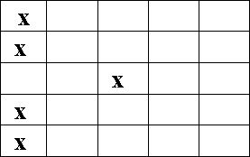 Александр Шорин - Тестирование с помощью Чатуранги