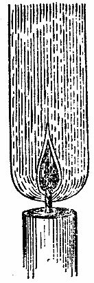 Майкл Фарадей - История свечи