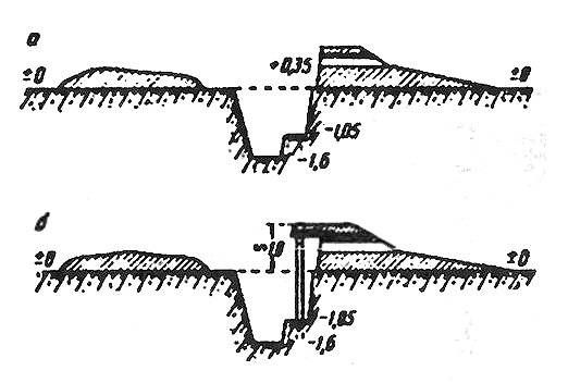 Алексей Ардашев - Великая окопная война. Позиционная бойня Первой мировой